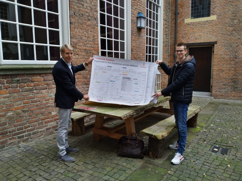 Sociale metrokaart Zutphen